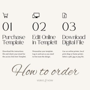 three steps to order a template, with a clear and concise layout.