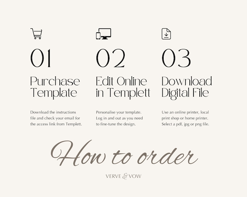 three steps to order a template, with a clear and concise layout.
