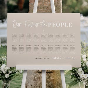 Our Favourite People Table Plan, Printable Seating Chart Template, Modern Wedding Seating Plan Sign Download, EMMA