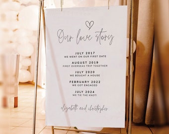 Wedding Love Story Sign, Our Love Story First Met, Wedding Signs Template, Love Story Weddings, Instant Download, Boho