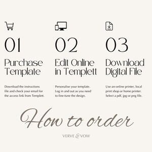 three steps to order a template, with a clear and concise layout.