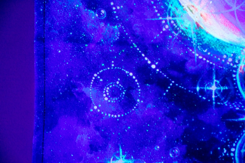 May include: A close-up of a blue and purple abstract painting with white dots and swirls. The painting has a galaxy-like appearance.