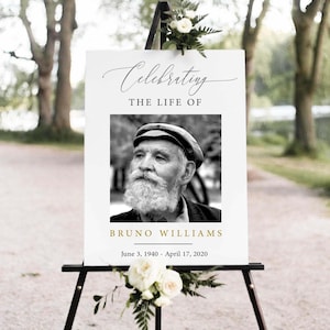 Personalised Celebration of Life Banner Poster Memorial Remembrance Funeral  Sign in Loving Memory Decorations Name Date Photos Announcement 