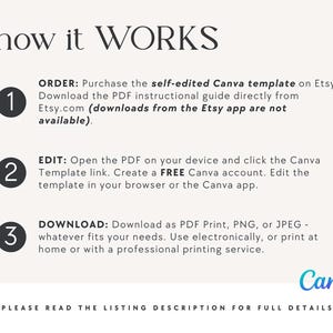 May include: A graphic with the text "how it WORKS" and numbered steps. Instructions include purchasing a Canva template, opening a PDF, and downloading as PDF, PNG, or JPEG. The Canva logo is in the bottom right.