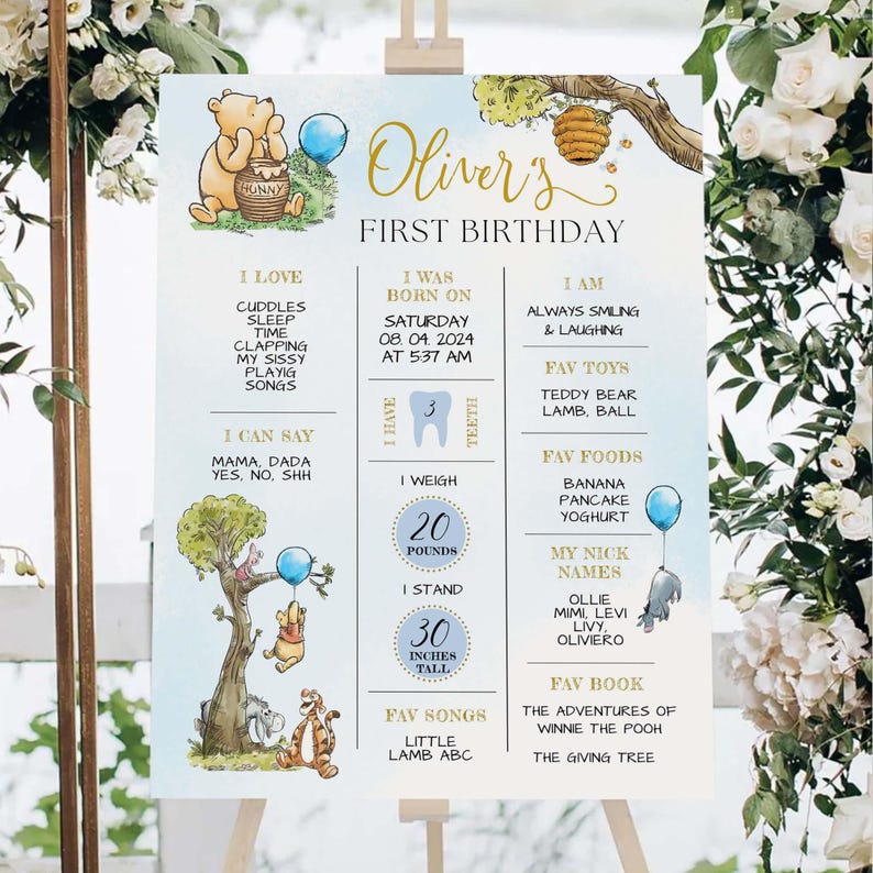 May include: A Winnie the Pooh themed first birthday milestone poster with blue and gold accents. The poster lists the baby's name, Oliver, birthdate, weight, height, favorite foods, toys, songs, and books.