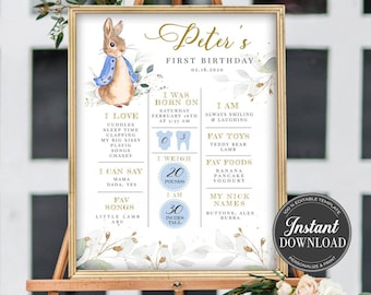 Peter Rabbit EDITABLE Birthday Milestone Sign, Printable Birthday Milestone Template, Baby's First Birthday Sign, Templett, #PR
