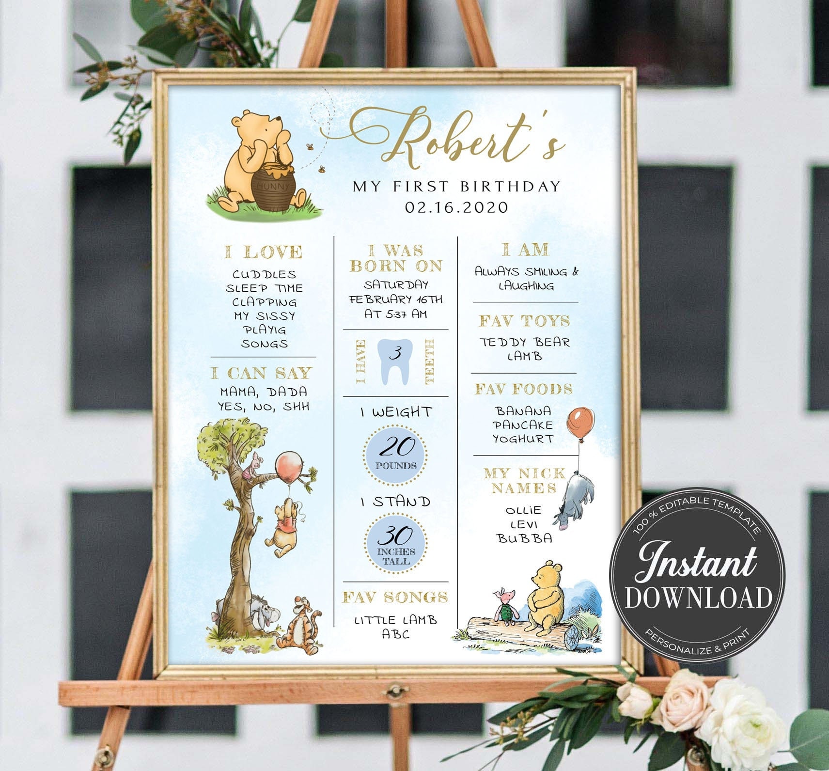 Boys 1st Birthday Sign Instant Download Winnie Pooh First Birthday Milestone Poster Blue Yellow Floral Memory Board Editable Template