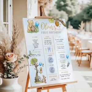 May include: A Winnie the Pooh themed first birthday sign for a baby boy. The sign is blue and yellow with a picture of Winnie the Pooh and Piglet. It includes details about the baby's birth, weight, height, favorite foods, toys, songs, and books.