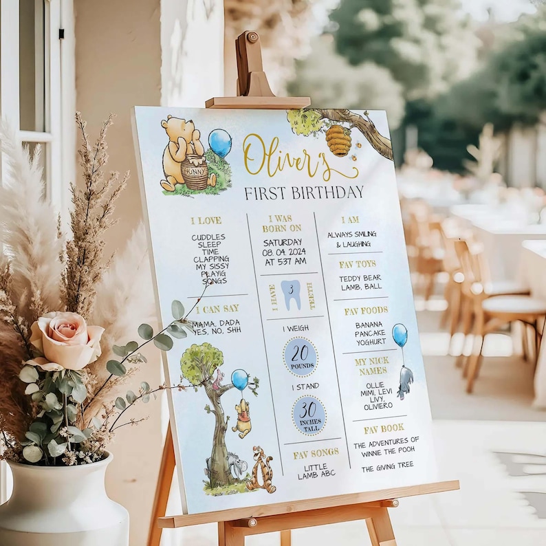 May include: A Winnie the Pooh themed first birthday sign for a baby boy. The sign is blue and yellow with a picture of Winnie the Pooh and Piglet. It includes details about the baby's birth, weight, height, favorite foods, toys, songs, and books.
