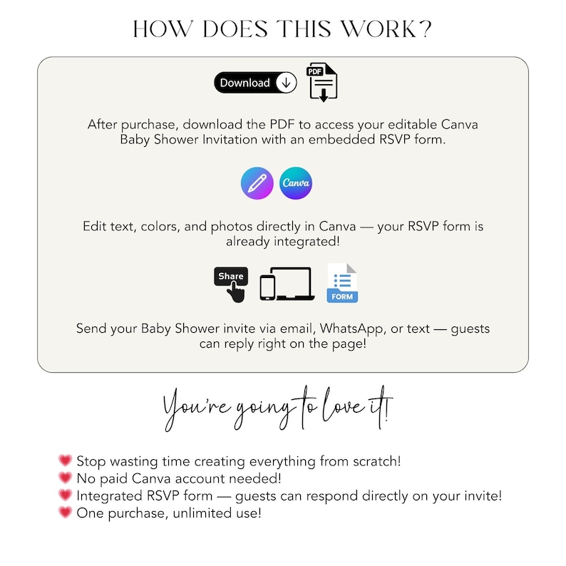 May include: A digital guide with the text "HOW DOES THIS WORK?" and instructions for a baby shower invitation. The guide includes icons for downloading, editing in Canva, and sharing via email or text. The text "You're going to love it!" is also included.