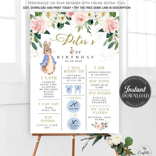 Peter Rabbit EDITABLE Birthday Milestone Sign Printable - Etsy