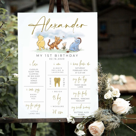 Winnie The Pooh 1st Birthday Milestone Board: Personalized Sign (Templett)