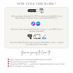 May include: A white graphic with the text "HOW DOES THIS WORK?" and instructions for a baby shower invitation. The graphic includes icons for download, Canva, share, and a form. The text explains how to edit and send the invitation.