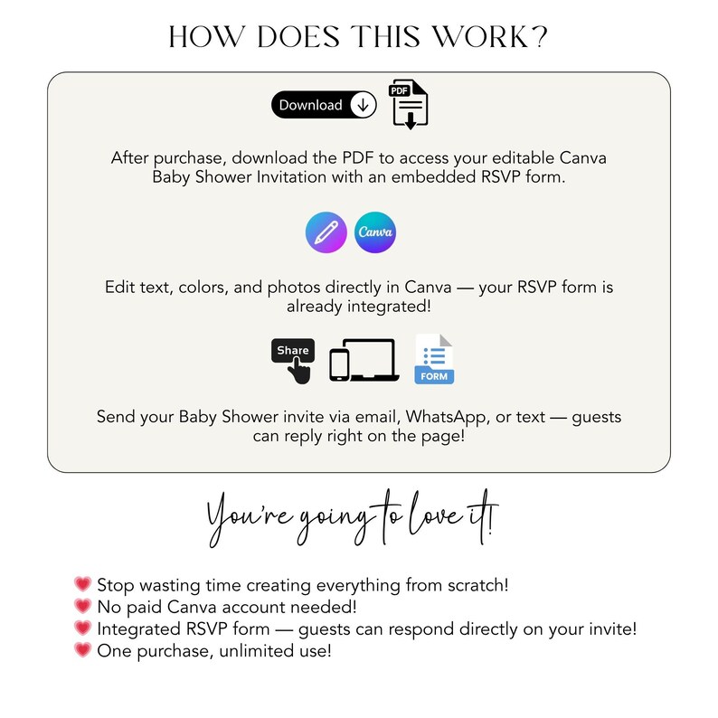 May include: A white graphic with the text "HOW DOES THIS WORK?" and instructions for a baby shower invitation. The graphic includes icons for download, Canva, share, and a form. The text explains how to edit and send the invitation.