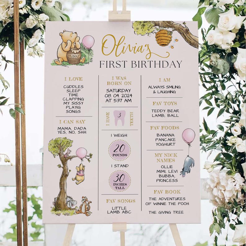 Pink Winnie the Pooh 1st Birthday Milestone Board (digital Download) - Etsy