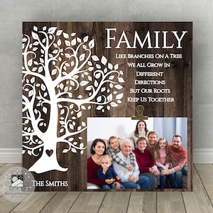 Family Tree Photo Frame, Like Branches on a tree We All Grow in Different Directions , clip frame, Gift for Family, Anniversary Gift 12x12