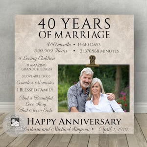 40th Anniversary Gift, 40th Anniversary Gift for Parents, Parents Anniversary Gift, ,Personalized Anniversary Gift for Parents, 12x12