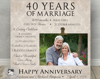 Personalized 40th Anniversary Photo Frame Plaque: Parents Gift (12x12)