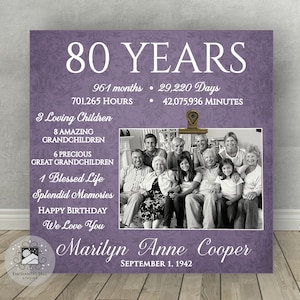 80th Birthday Gift, Gift for 80th Birthday, 80 Years, Special Birthday, Personalized Birthday Gift, 80 Years Old, Gift for Grandparent