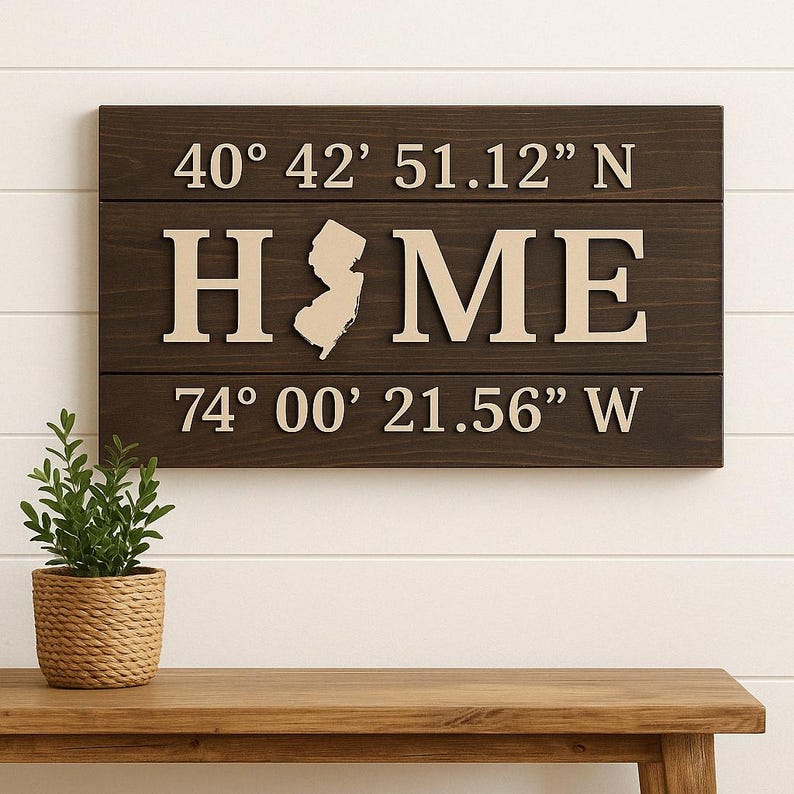 3D Layered GPS Coordinates Sign