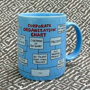 Vintage Hallmark Smile Funny Coffee Mug Corporate Organization Chart Blue 1986