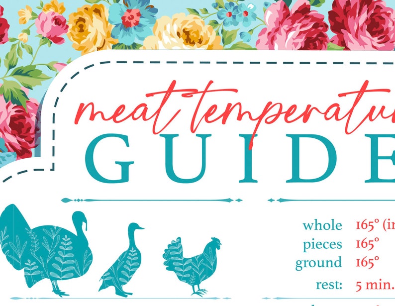 Może przedstawiać: Przewodnik po temperaturze mięsa z kwiatowym obramowaniem. Przewodnik zawiera ilustracje drobiu i wytyczne dotyczące temperatury. Tekst brzmi "meat temperature GUIDE".