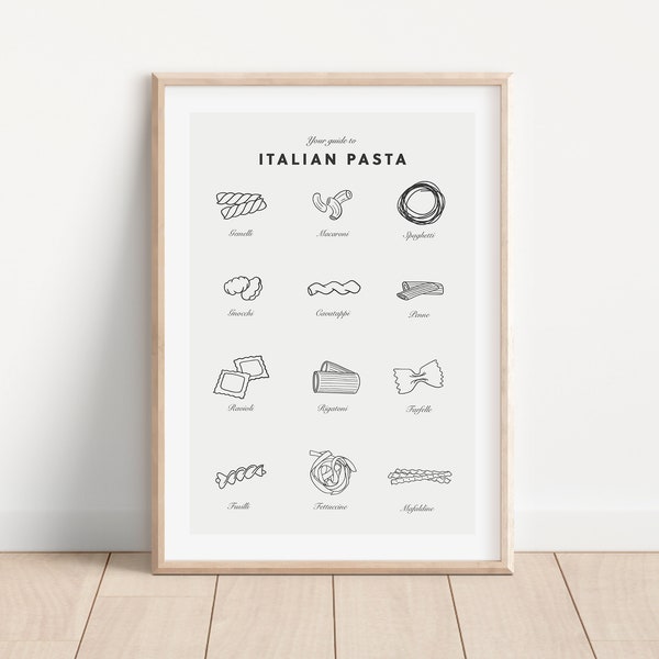 Guide to Italian Pasta poster | Printable Kitchen poster | Food wall art | Gift for food lovers | Digital Download | Kitchen guide poster