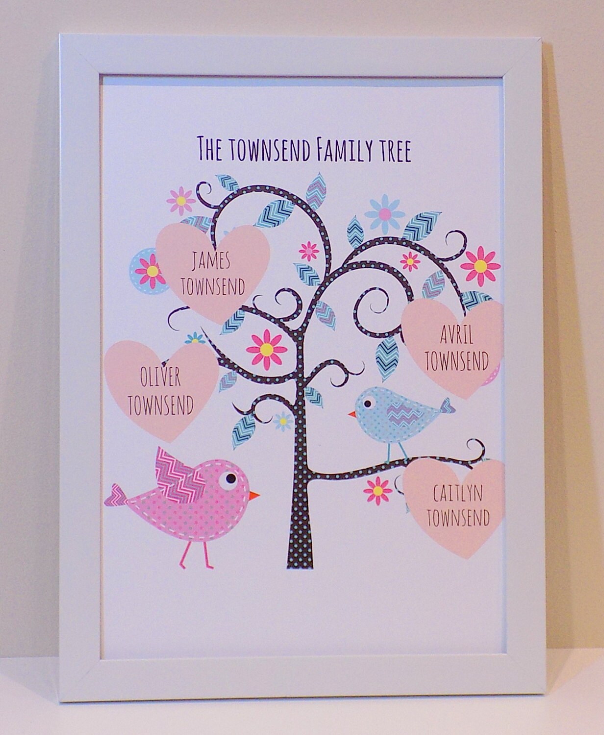 Family Tree Family Tree Art Family Tree Wall Art Etsy