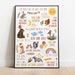 see more listings in the Poster Kinderzimmer section