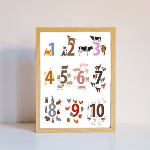 Poster Illustration, Animals Numbers Poster image 4
