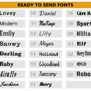 May include: A graphic showcasing a variety of fonts, each labeled with a number and a name. The text "READY TO SEND FONTS" is at the top. Font styles range from classic to modern, including "Lovey," "Modern," and "Robot."
