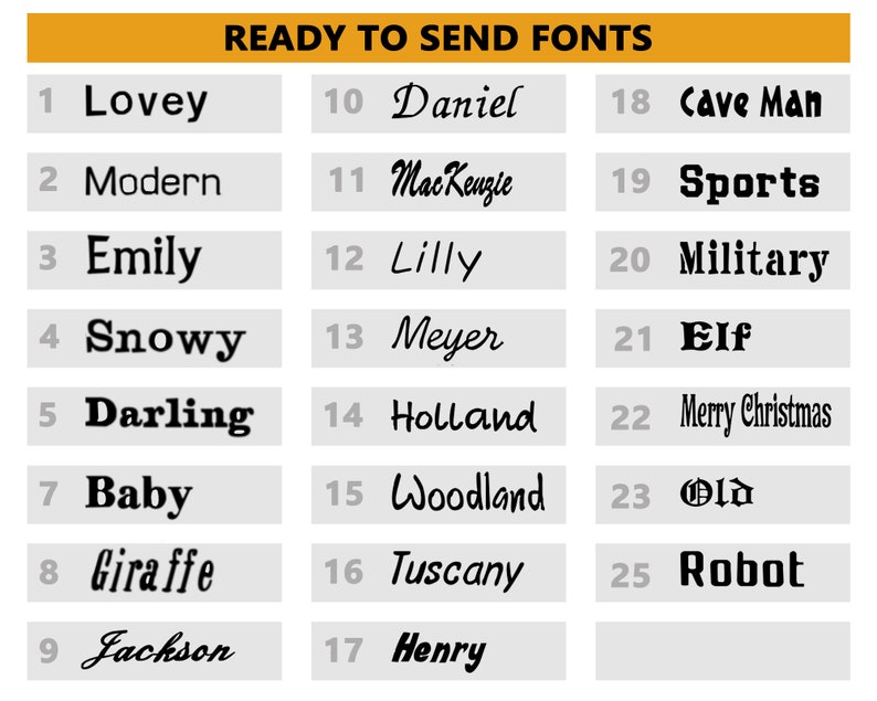 May include: A graphic showcasing a variety of fonts, each labeled with a number and a name. The text "READY TO SEND FONTS" is at the top. Font styles range from classic to modern, including "Lovey," "Modern," and "Robot."