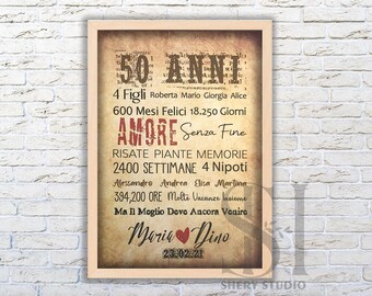 Puede incluir: Una impresión de estilo vintage con un corazón rojo y el texto "50 ANNI" en una fuente decorativa. La impresión también incluye el texto "AMORE Senza Fine" y detalles sobre el aniversario de una pareja, incluyendo el número de hijos, meses, días, semanas y nietos. El texto está en italiano.