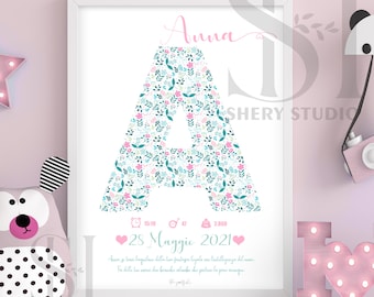 Puede incluir: Una impresión enmarcada blanca con una letra A floral en rosa, azul y verde. La letra A está compuesta por pequeñas flores y hojas. La impresión también incluye el nombre Anna, la fecha 28 Maggio 2021 y el texto "Arum, io ti voglio bene dalla tua famiglia legale con l'intelligenza del cuore. Fa delle tue mani dei banditi alando che polins la pace manque."
