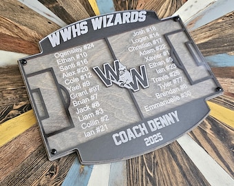 Soccer Coach Gift, End of Season Gift