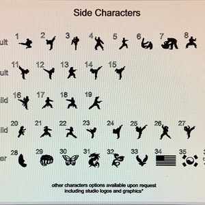 May include: A chart with black silhouettes of people in various poses, labeled with categories such as "Male-Adult", "Female-Adult", "Male-Child", "Female-Child", and "Other". The chart also includes symbols such as a butterfly, a dragon, a bird, and a belt.