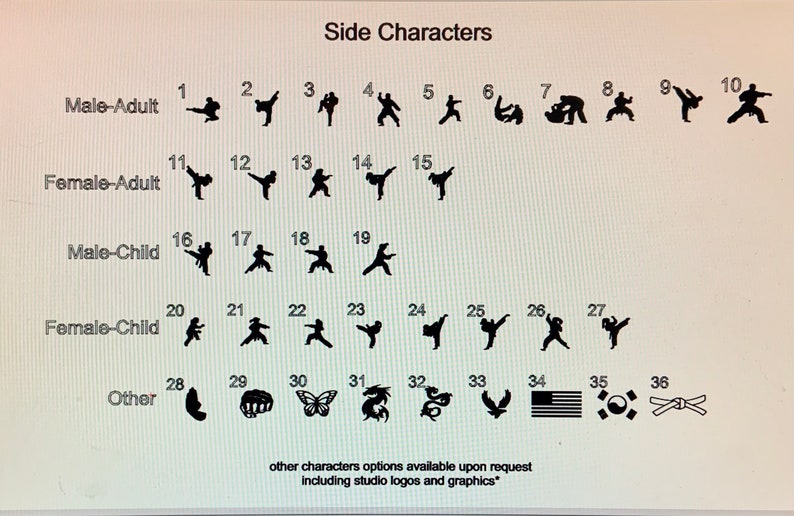 May include: A chart with black silhouettes of people in various poses, labeled with categories such as "Male-Adult", "Female-Adult", "Male-Child", "Female-Child", and "Other". The chart also includes symbols such as a butterfly, a dragon, a bird, and a belt.