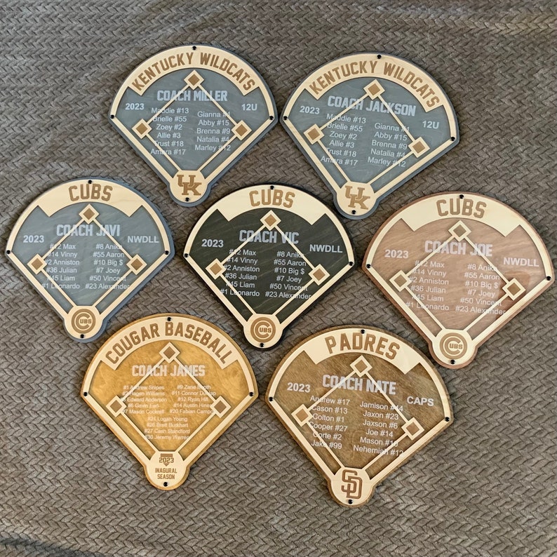 Personalized Baseball Plaque: Engraved Team Award, Player Gift - Etsy