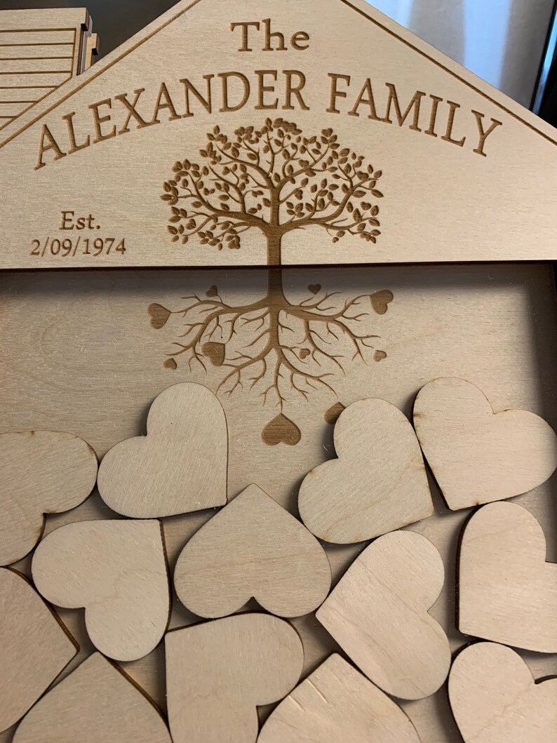 Personalized Family Gift Sign - Etsy
