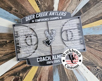 Personalized Basketball Plaque, End of Season Gift
