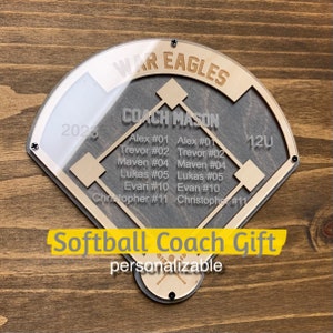 Softball plaque, coach gift