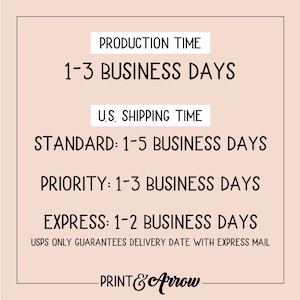 May include: A graphic with text that states the production time is 1-3 business days and the US shipping time is 1-5 business days for standard shipping, 1-3 business days for priority shipping, and 1-2 business days for express shipping. The text also states that USPS only guarantees delivery date with express mail. The graphic also includes the text "PRINT & Arrow".