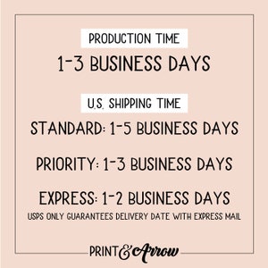 May include: A graphic with text that reads "Production Time: 1-3 Business Days". Below that, it reads "U.S. Shipping Time: Standard: 1-5 Business Days, Priority: 1-3 Business Days, Express: 1-2 Business Days". The text also reads "USPS only guarantees delivery date with express mail". At the bottom, it reads "Print & Arrow".