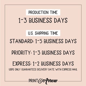 May include: A graphic with text outlining production and shipping times for orders. Production time is 1-3 business days. Shipping times are 1-5 business days for standard, 1-3 business days for priority, and 1-2 business days for express. The text also states that USPS only guarantees delivery dates with express mail.
