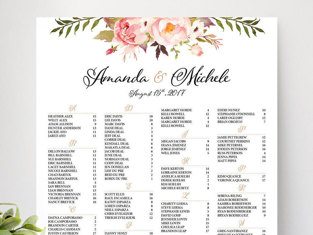 Wedding Seating Chart Poster, Wedding Seating Chart Alphabetical ...