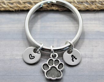 Dog Paw Keychain - Dog Lover Gift - Pet Lover - Personalized - Dog Keychain - Custom Dog - Keychain - Puppy