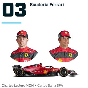Decorazioni per torte personalizzate Formula 1***SCEGLI LA SQUADRA
