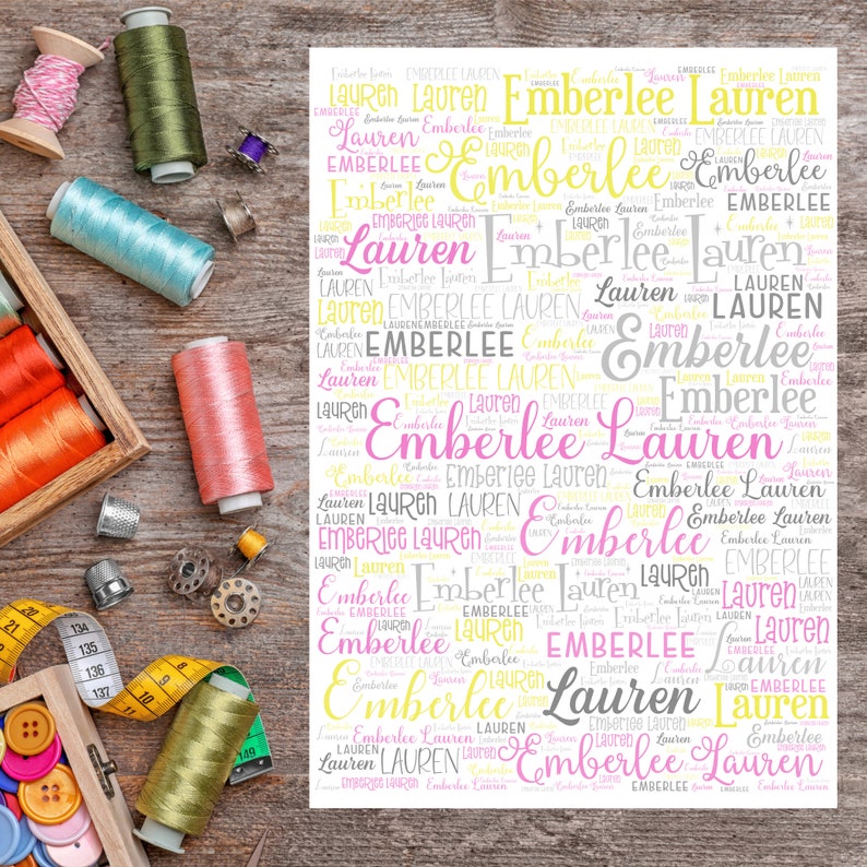 ANY Name/name Fabric/custom Fabric/custom Name Etsy