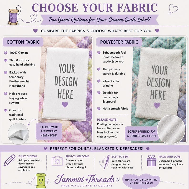 Puede incluir: Gr&aacute;fico informativo que compara telas de algod&oacute;n y poli&eacute;ster para etiquetas de edredones personalizadas. Incluye detalles de la tela, una etiqueta de muestra con "YOUR DESIGN HERE" e iconos para personalizaci&oacute;n, fotos y costura f&aacute;cil. El texto dice "CHOOSE YOUR FABRIC."
