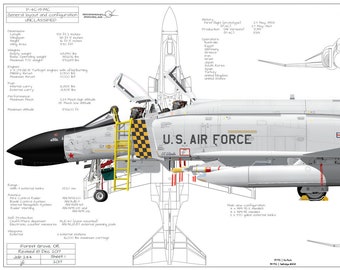 F-4C Phantom II  171 Fighter Squadron &quot;Michigan Six Pack&quot; Michigan ANG Selfridge ANGB